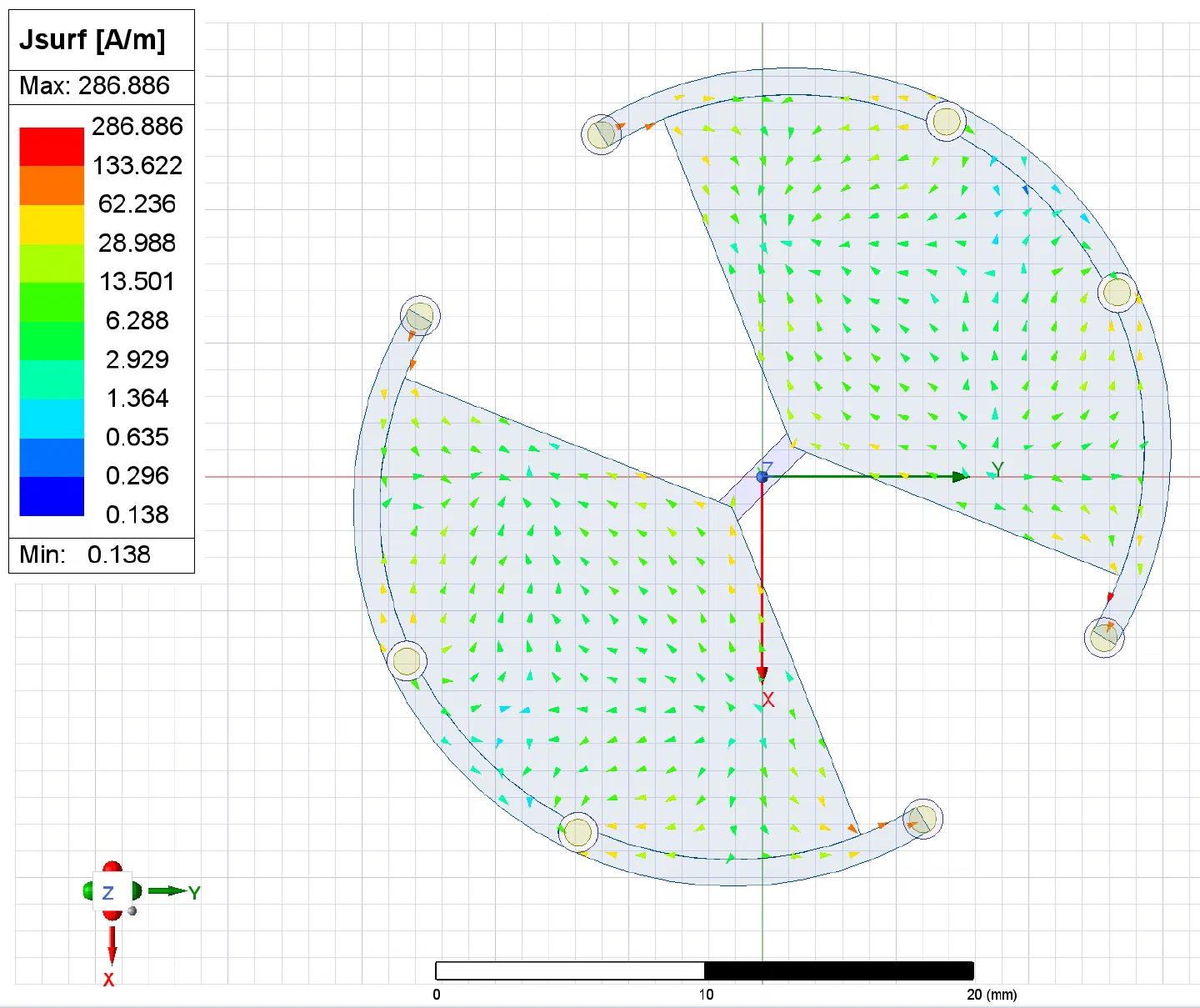 图3.4(b):3.9GHz振子2表面电流向量图